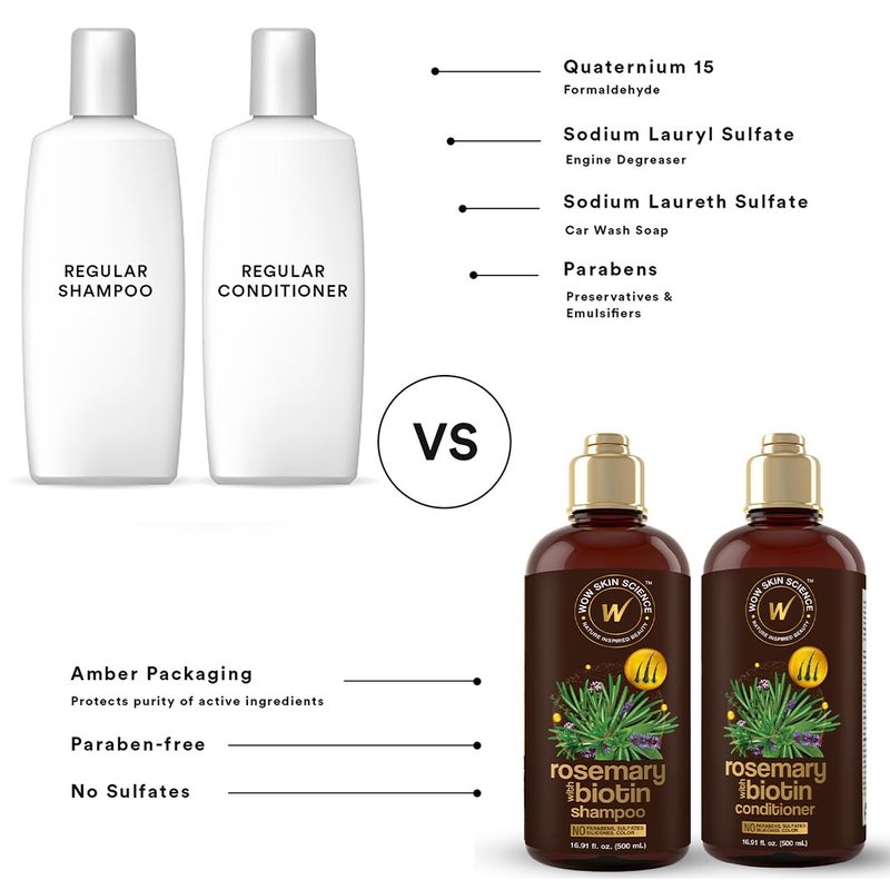 WOW Skin Science Rosemary Shampoo & Conditioner Duo - Nourishing Biotin Formula | 16.9 oz
