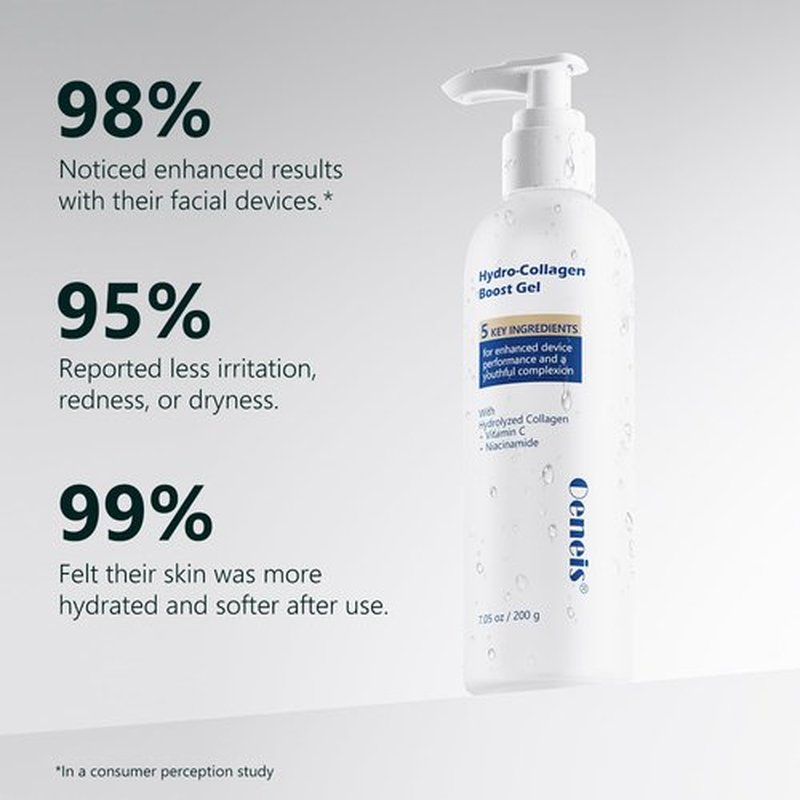 Oeneis Hydro-Collagen Boost Gel, Conductive Gel with Hydrolyzed Collagen, Niacinamide & Hyaluronic Acid, for Microcurrent & Radio Frequency Facial Treatments, Fragrance-Free, Paraben-Free, 7.05 oz