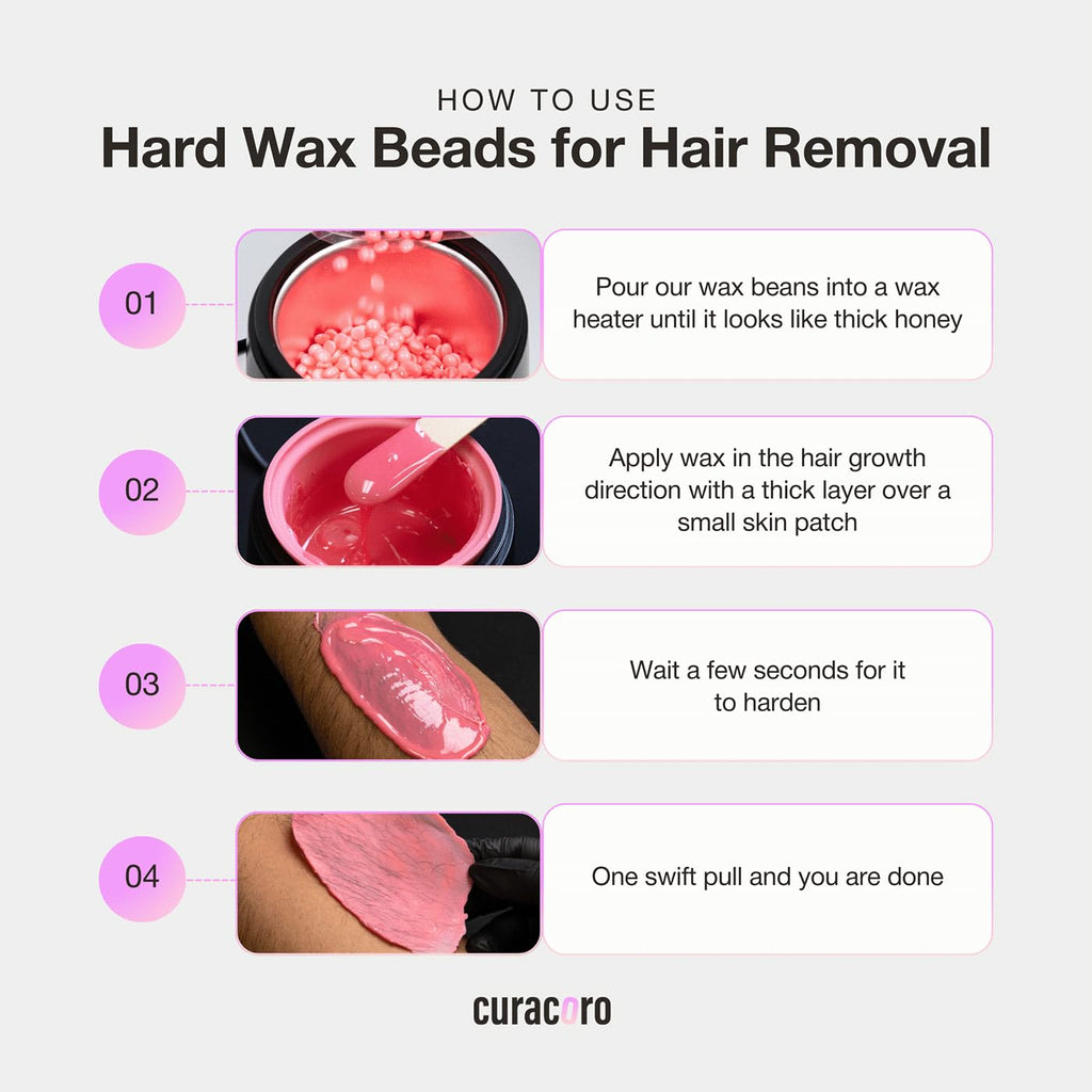 Curacoro Italian Hard Wax Beads 500g, Hair Removal Wax Beans, Coconut