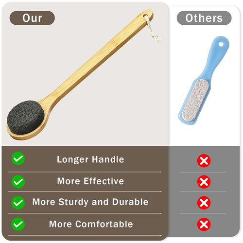 Beomeen Pumice Stone for Feet with Long Handle 15.7", Hard Skin Callus Remover, Scrubber and Exfoliator for Dead Dry Skin, Softer & Smoother Feet, Pedicure Tool Grey