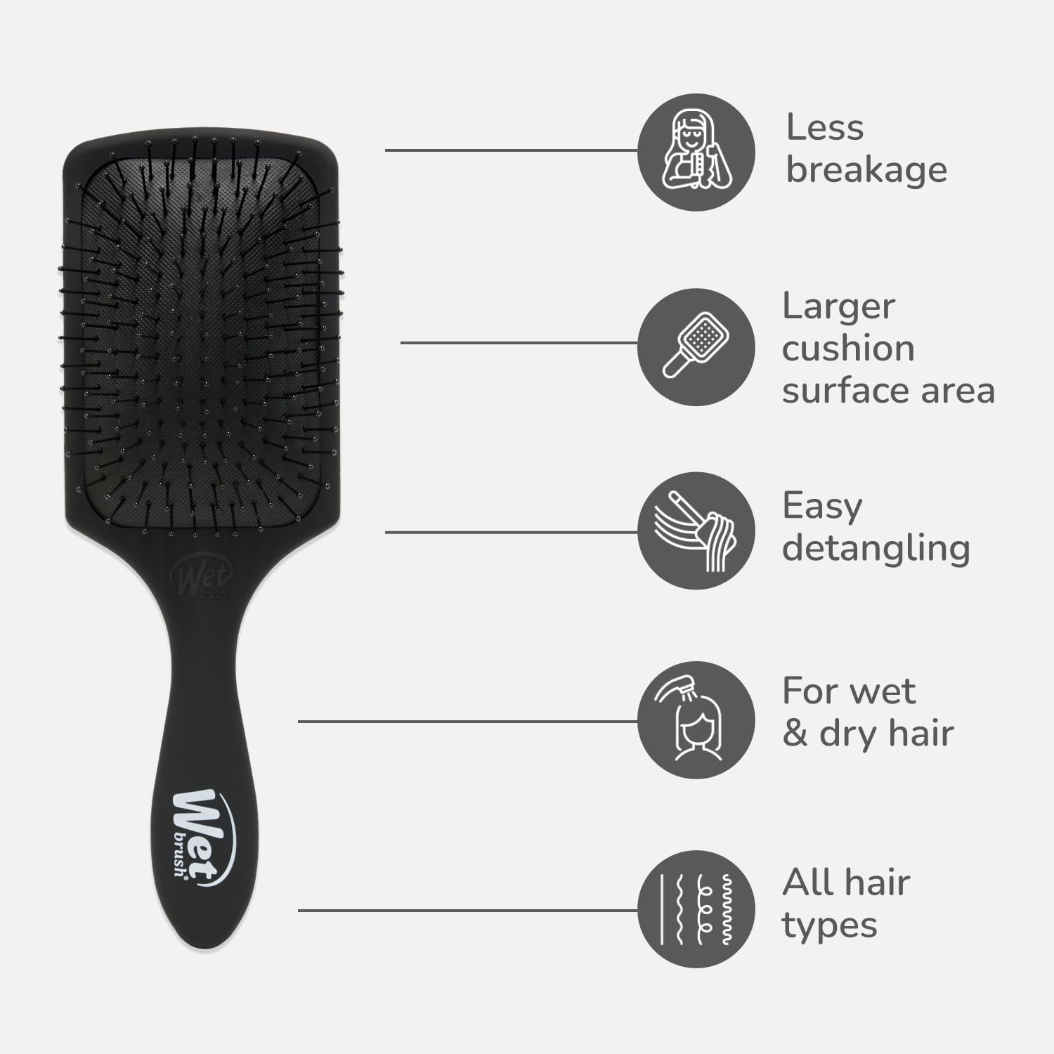 Wet Brush Paddle Detangler Hair Brush - Ultra-Soft IntelliFlex Bristles | AquaVent Design for All Hair Types