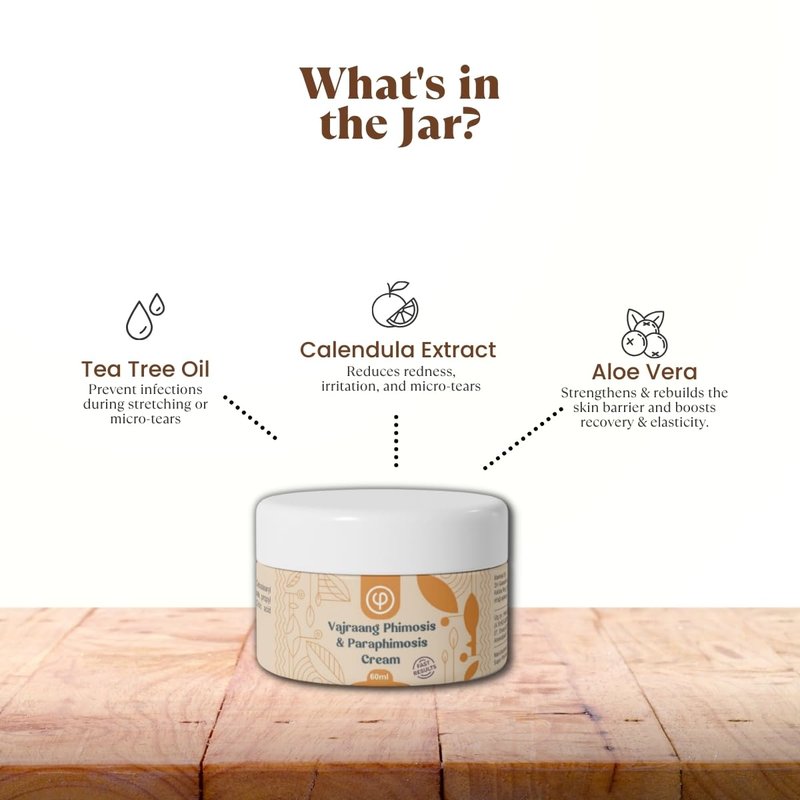 Vajraang Phimosis & Paraphimosis Cream – Steroid-Free Skin Recovery | Relieves Skin Tightness, Reduces Discomfort | for Daily Use | 60-Day Tube (1)