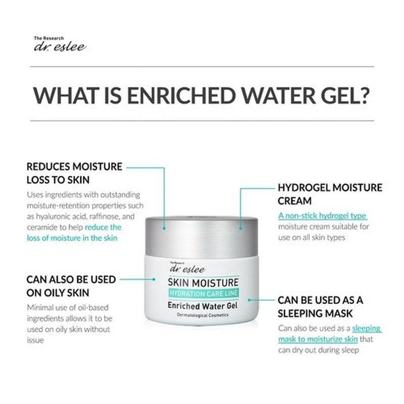 Regine Switzerland Enriched Water Gel 50ml - Hydrating Moisturizer with Hyaluronic Acid & Ceramide | All Skin Types