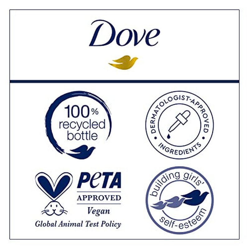 Dove Body Love Body Cleanser Hyper-Reactive Skin Balance for Ultra-Sensitive Reaction-Prone Skin Fragrance Free Body Wash with Only 12 Ingredients 17.5 oz