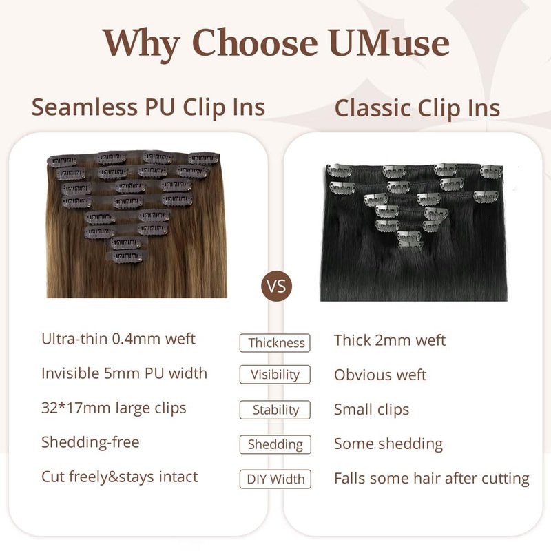 uMuse Seamless Clip In Hair Extensions Real Remy Human Hair, 18 Inch 120g 8pcs, Invisible PU Skin Weft, Balayage Chocolate Brown to Caramel Blonde, Straight Hair for Add Volume&Natural Blend