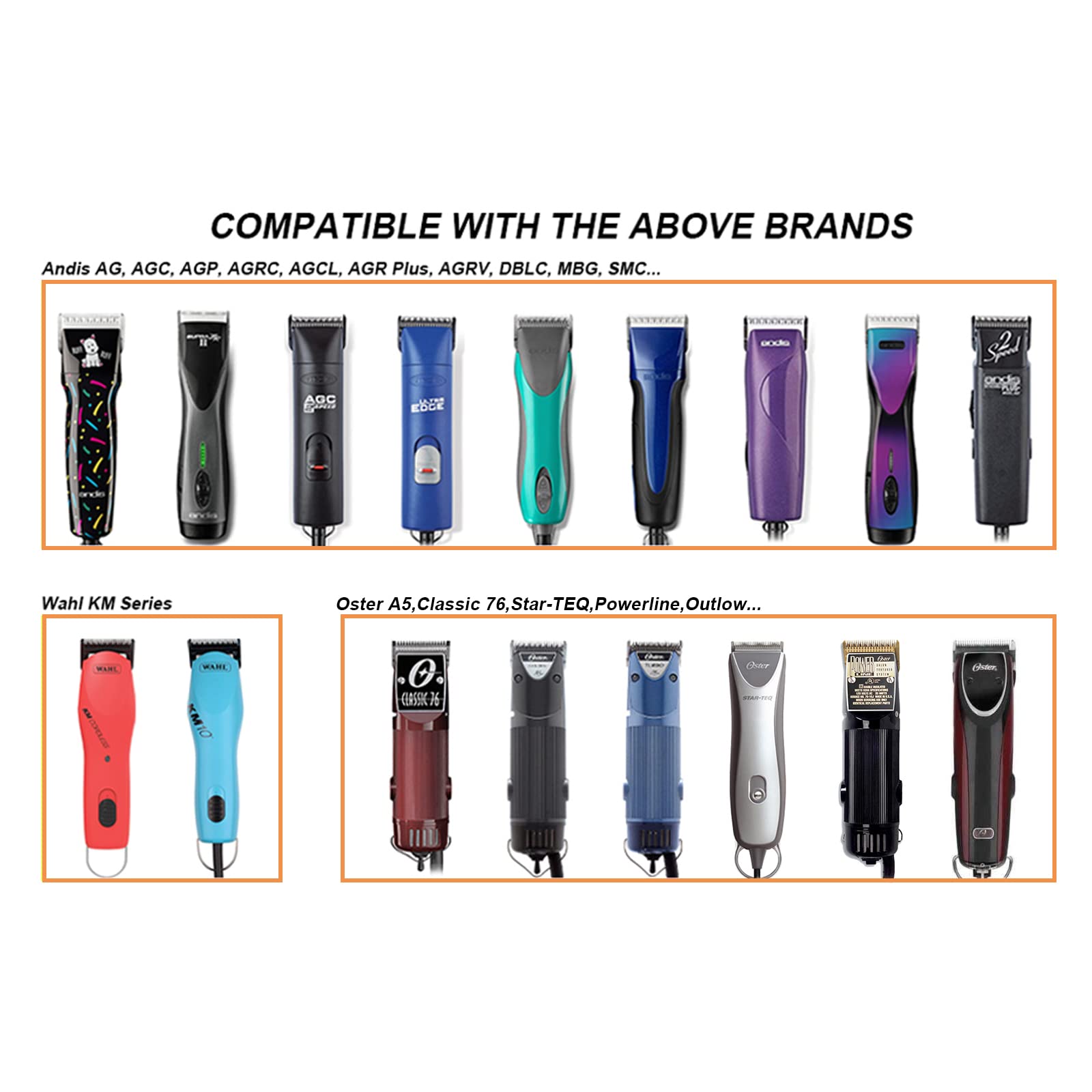 3-1/2 Replacement Ceramic Blade,Compatible with Oster Classic 76,Andis AGC