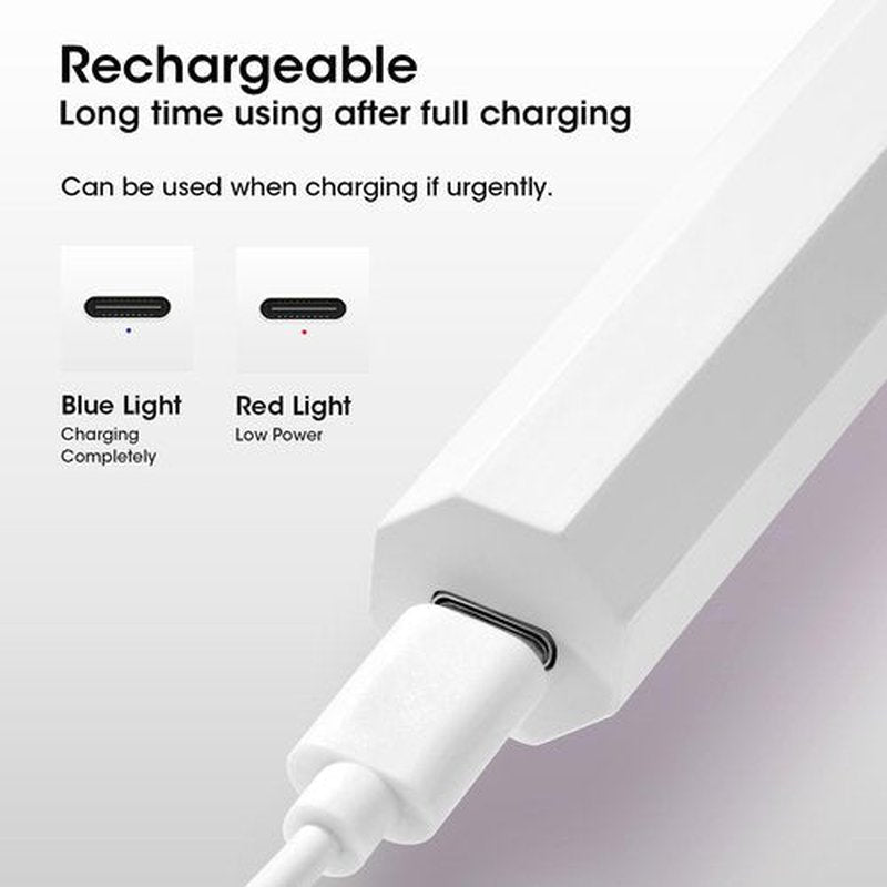 Gellen Mini UV Light for Nails Handheld, Portable UV Light for Gel Nails Cured, Cordless Nail Lamp Rechargeable Nail Dryer Lamp for Glue Fast Drying