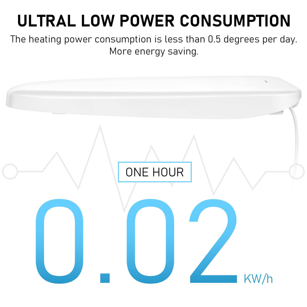 iliD Heated Toilet Seat With Night Light, Electric, 3-Level Temp, Elongated