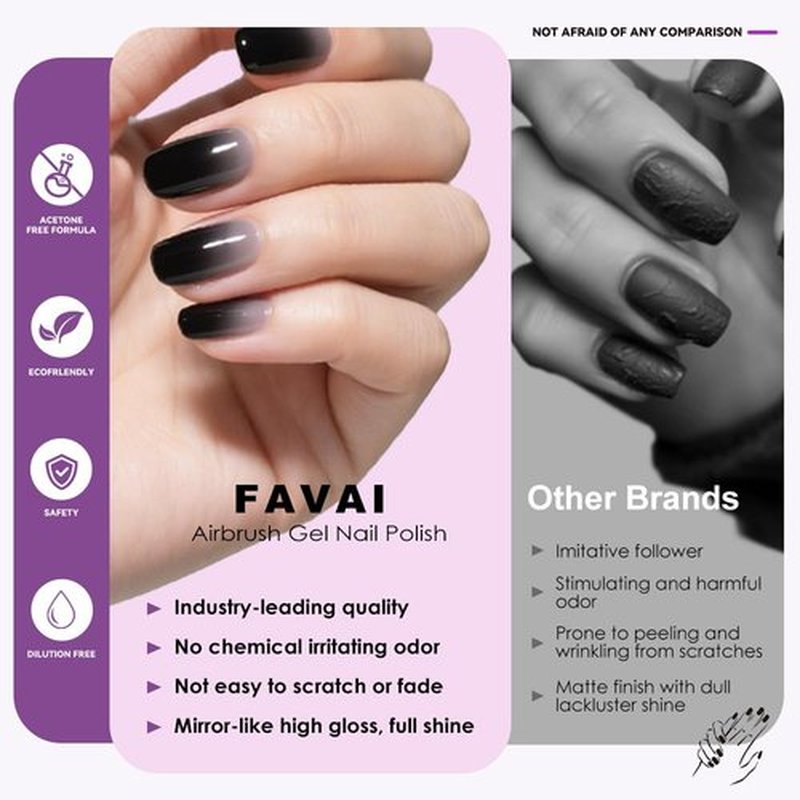 FAVAI 6 PCS Airbrush Gel Nail Polish 90 ML White Color (#102) for Nail Art, Non-Acetone Airbrush Gel Polish with Fine Mist, Nail Polish for Nail Gradients No Dilution, 6 * 15ML