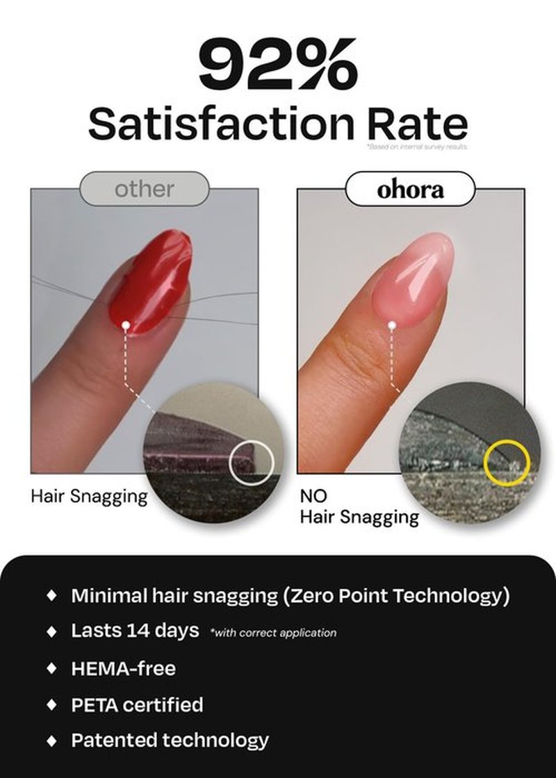 ohora Semi Cured Nail Strips (N Dear Gift) - Works with Any UV/LED Lamps, Salon-Quality, Long Lasting, Easy to Apply & Remove - Includes 2 Prep Pads, Nail File & Wooden Stick