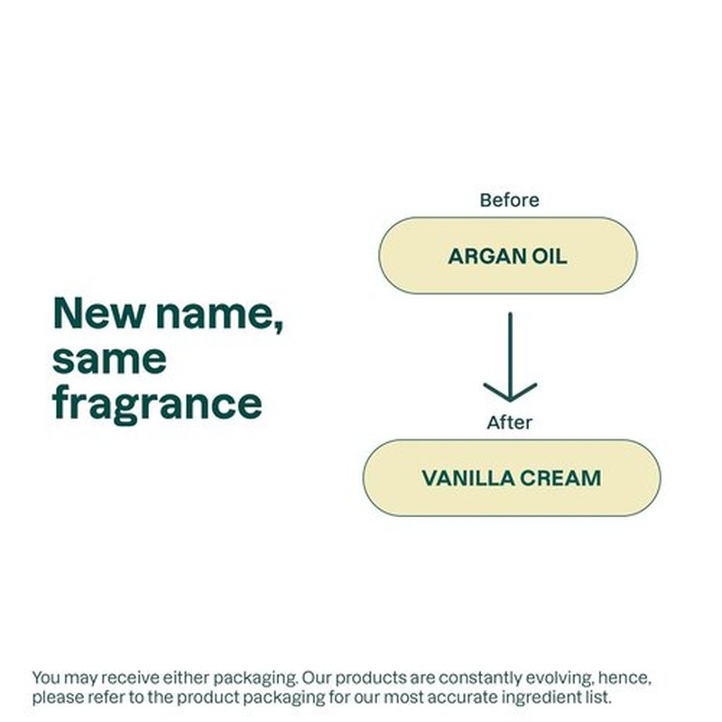 ATTITUDE Body Lotion for Sensitive Skin - EWG Verified, Vegan Formula with Oat & Argan Oil | 16 Fl Oz