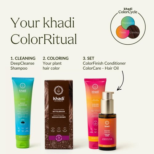 KHADI COLOR FINISH After Hair Dye Conditioner - Quick Color Set, Immediate Combability, Brilliant Shine, 100% Vegan, 5 Fl oz