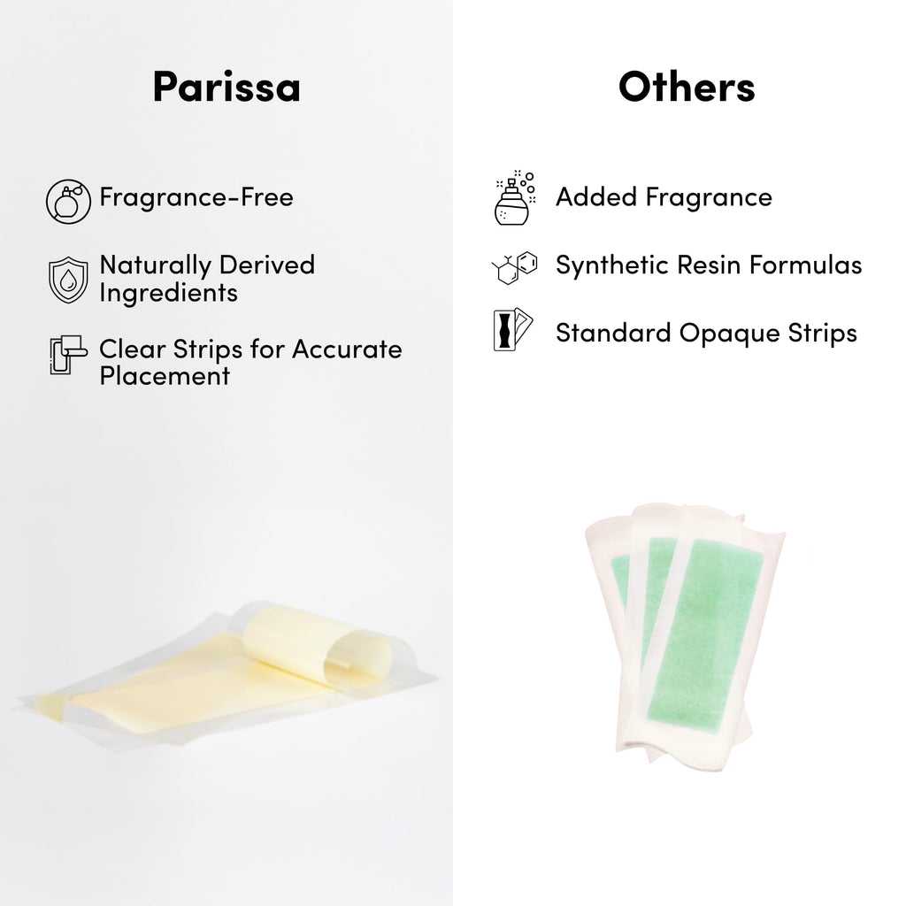 Parissa Face & Lip Wax Strips — Facial Hair Removal for Upper Lip, Chin & Jawline | Gentle for Sensitive Skin | Ready-to-Use, No Heat | 20 Strips (10 x 2)