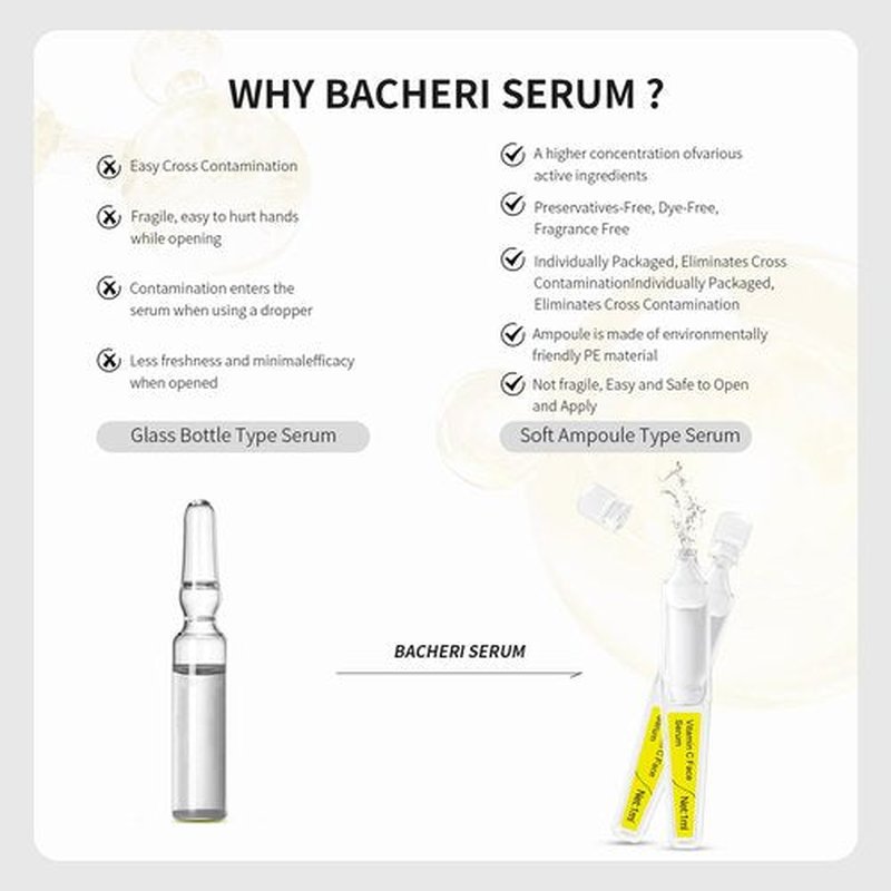 BACHERI Vitamin C Face Serum with Glutathione, 4D Hyaluronic Acid & Aloe Vera – Lightweight Brightening & Hydrating Ampoule for Daily Skincare, Dark Spots, Sensitive Skin Friendly - (1.0 ml)*30 Vials