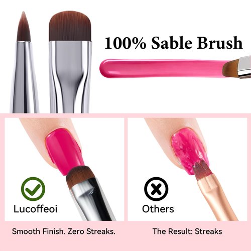 French Brush for Nails & Gel Polish Clean Up, Dual-Use Metal Handle Nail Art Brush with Cap for French Tips, Acrylic, Polygel | Professional Manicure Tool (Gold)