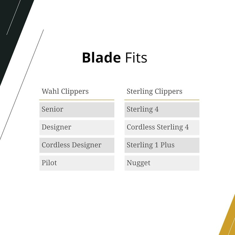 Wahl Professional - Adjusto-Lock Clipper Blade #1026-001 - Precision Cutting for Wahl Clippers