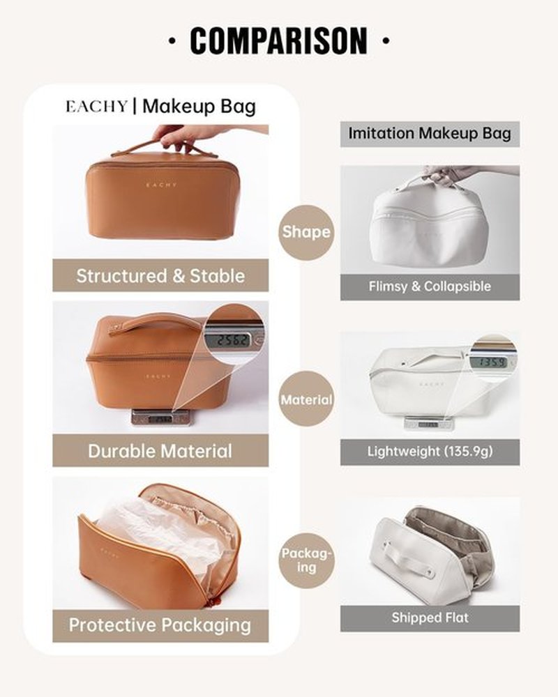 EACHY Travel Makeup Bag - Large Capacity Waterproof PU Leather Cosmetic Organizer for Women