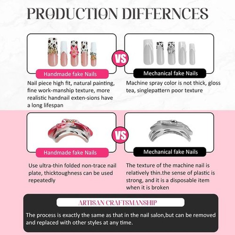 Handmade Press on Nails Medium Square Fake Nails Red French Tip with 3D Flower Designs luxury Pearl Charm Glossy Cute Acrylic Nails for Women 10pcs (Size M）