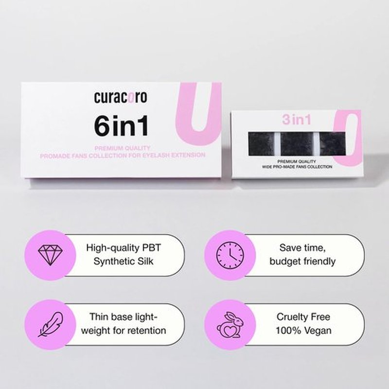 Curacoro Promade Mix 750 Fans - 10D 0.03 Lash Extensions, CC Curl 11-12-13mm Mixed Length Handmade Volume Eyelashes, Long-Lasting Professional Lash Fans