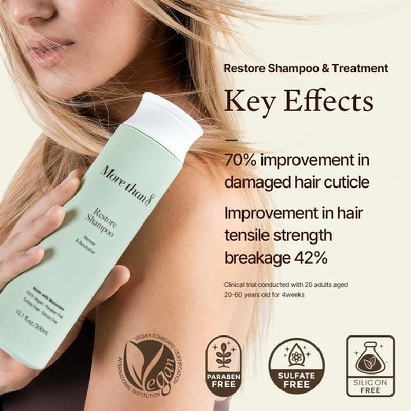 Morethan8 Restore Conditioner – Anti Hair Loss and Hair Growth – Strengthen and Repair with Matsutake Mushroom – 100% Vegan, Paraben-Free, Sulfate-Free, Silicone-Free – 10.1 Oz