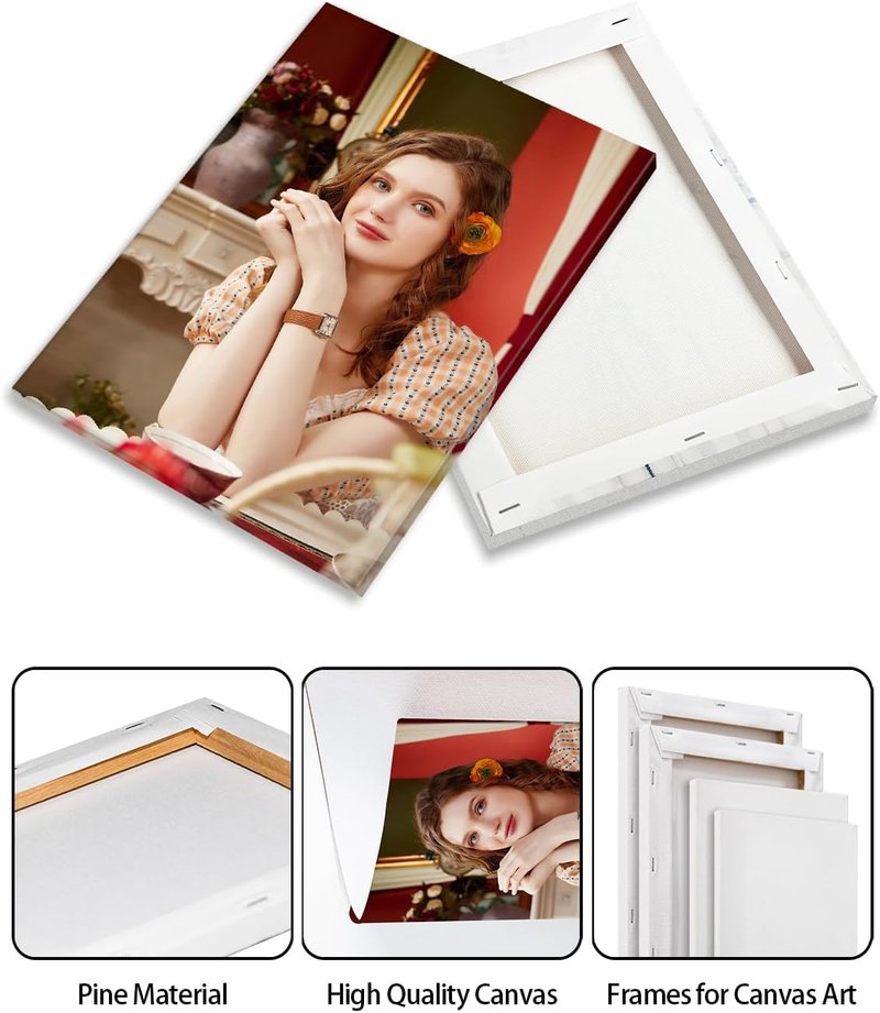 AbcCustomize Canvas Prints - Personalized Photo Art for Home Decor | Ready to Hang, Next Day Shipping