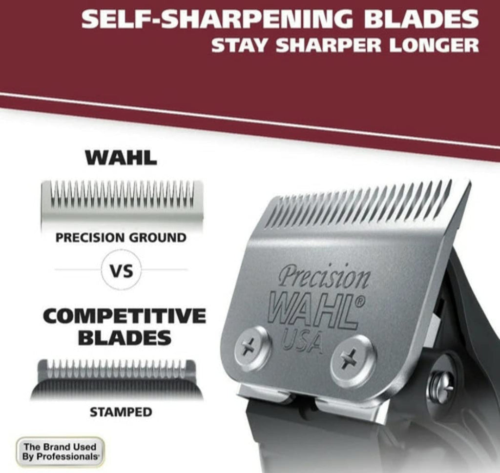 Wahl Color Pro Plus Haircutting Kit - 79752T
