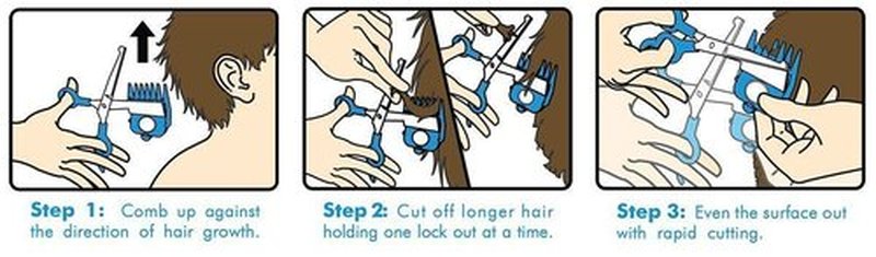 Haircut Hero Sensory Development Program with The Quiet Clipper, Step by Step to Peace at The Barber Shop
