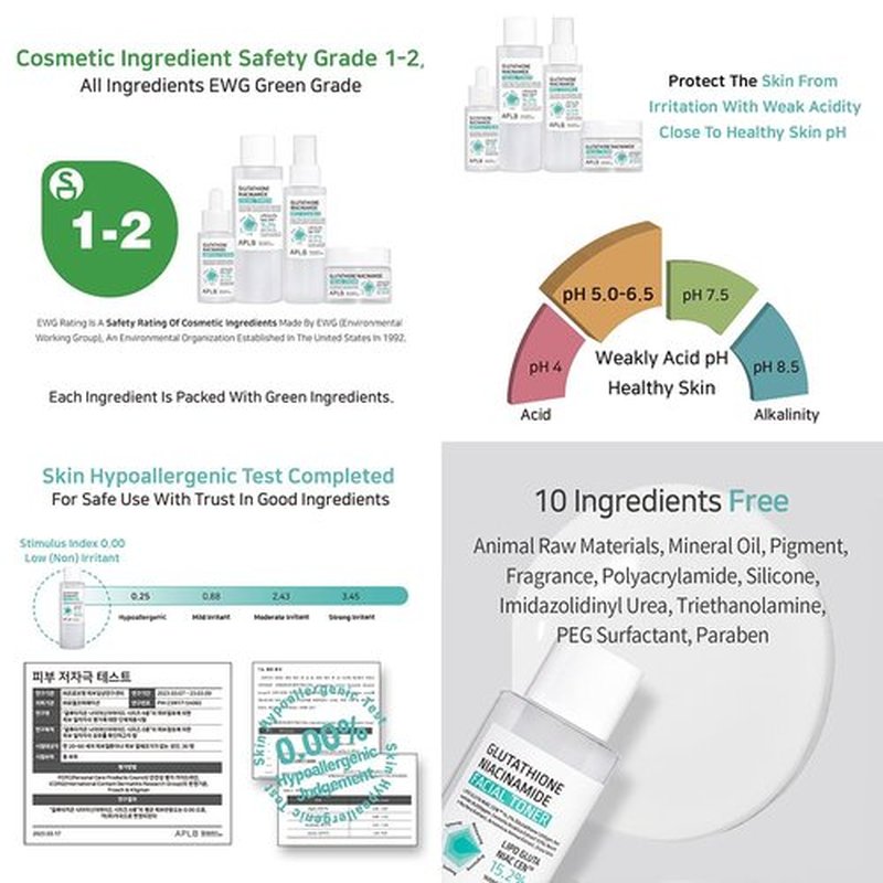 APLB Glutathione Niacinamide Facial Toner | LIPO GLUTA NIAC CEN™ 15.2% 5.41 FL.OZ/Korean Skincare, Replenishing Moisture, Revitalize for Gentle and Improve Skin Texture Through Niacinamide