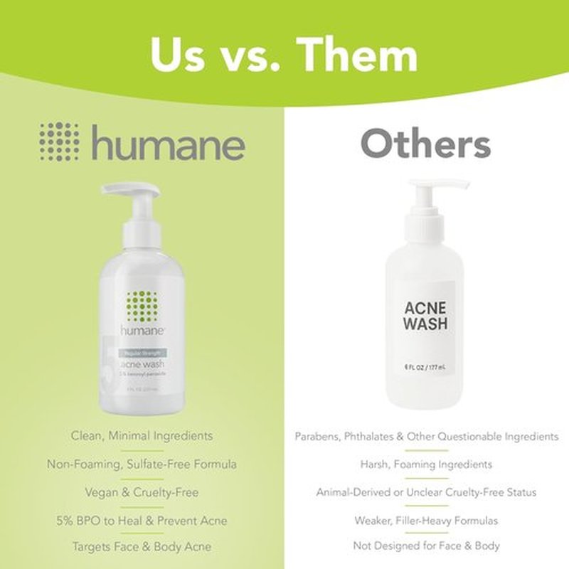 Humane Benzoyl Peroxide Face Wash - 5% Acne Treatment for Skin, Back & Body - 8 Fl Oz - Dermatologist-Tested, Cruelty-Free Cleanser