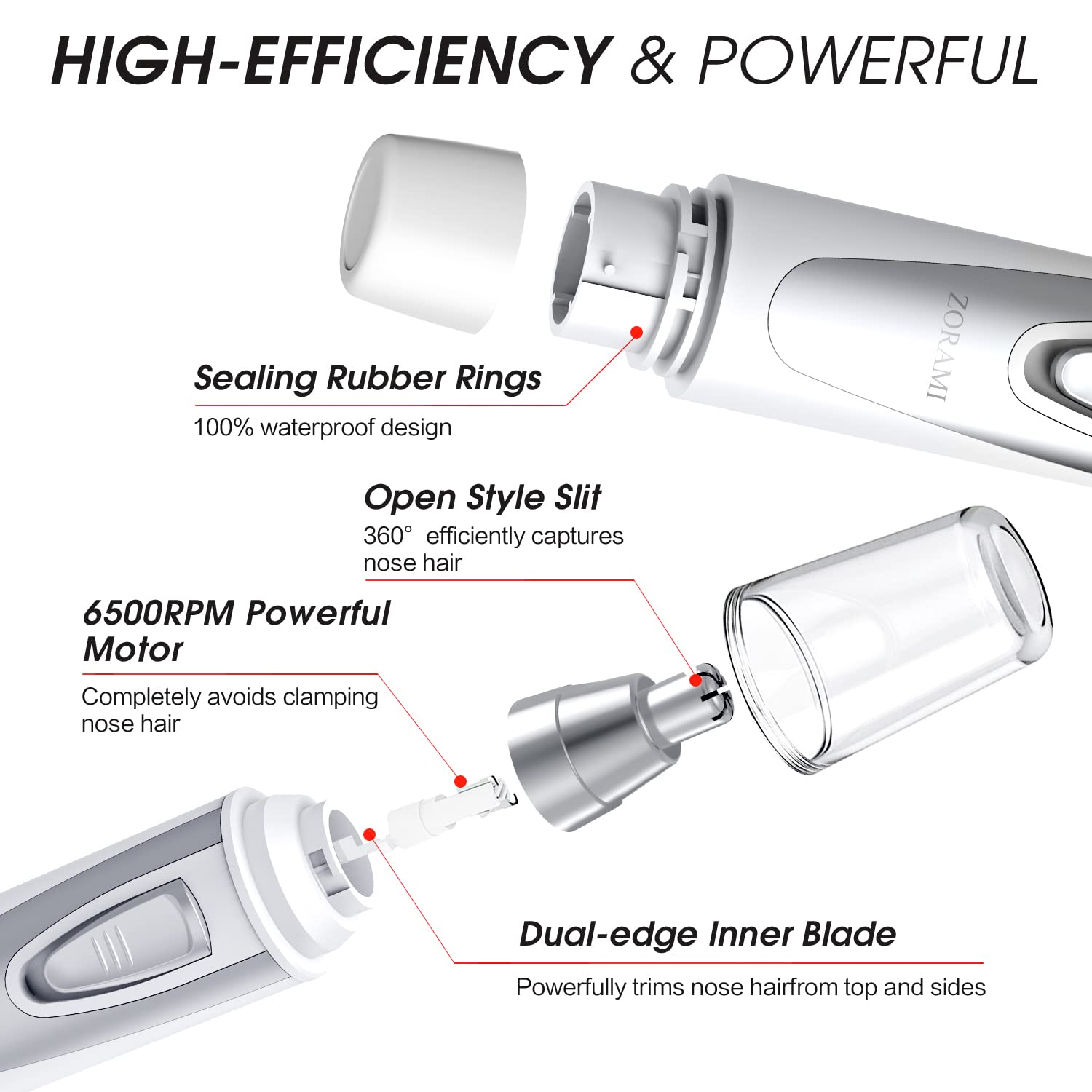 Ear and Nose Hair Trimmer Clipper - 2026 Professional Painless Eyebrow & Facial Hair Trimmer for Men Women,Battery-Operated Trimmer with IPX7 Waterproof,Dual Edge Blades for Easy Cleansing White