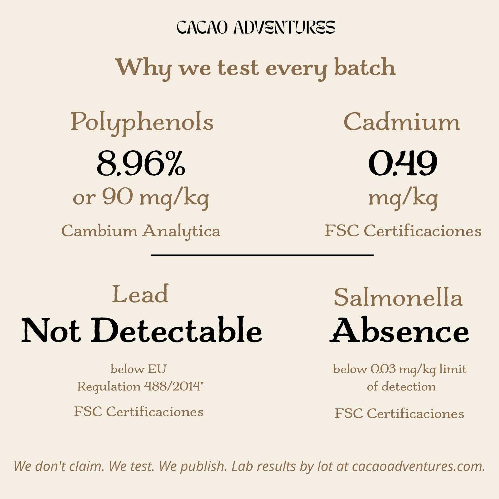 Cacao Adventures Ceremonial Grade Cacao | 100% Pure | Dairy Free & Vegan | Unsweetened | Ethically sourced and sustainably grown |Vegan Peruvian| 8 oz