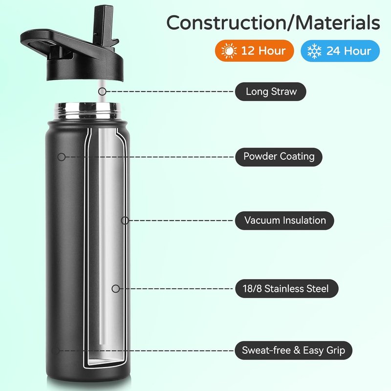 Domicare Insulated Water Bottle - 22 Oz Vacuum-Sealed Stainless Steel | Leakproof, Black, Reusable with Straw & Spout Lids