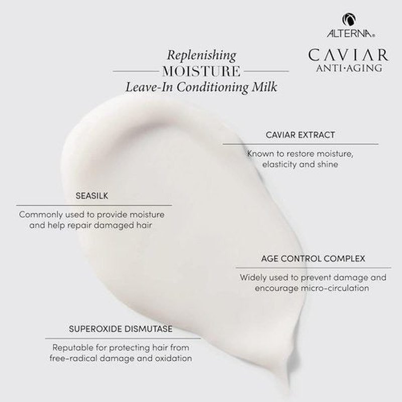 Alterna Haircare CAVIAR Leave-In Conditioning Milk - Anti-Aging Moisture for Dry Hair | 5 Fl Oz, Sulfate-Free