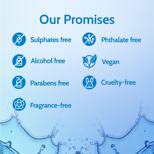 Chemist at Play Intensely Hydrating Face Moisturizer | Hydrates Up to 24 Hours | Repairs Skin Barrier | Lightweight, Non-Sticky Formula | Best for Dry Skin | 100gms