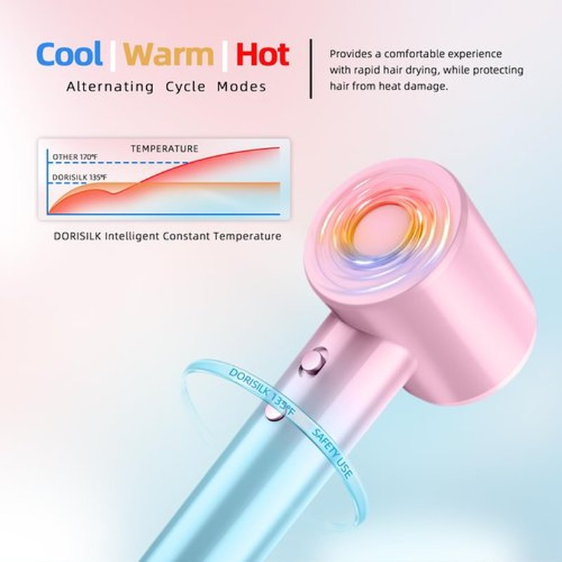 DORISILK Ionic Hair Dryer 110,000 RPM High Speed, Teen Girls Blow Dryer Professional for Salon Home Use, Portable Blowout Hair Dryers Lightweight with Nozzle Hot & Cold Selection for Women, Pink Blue