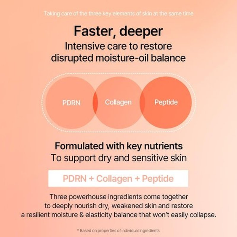 mixsoon PDRN Collagen Cream - Firming, Hydrating and Revitalizing Lightweight Face Gel, Radiance Collagen Peptides, Nourishing Moisturizer for Smooth Skin 50ml / 1.69 fl.oz. Korean Glass Skin Care