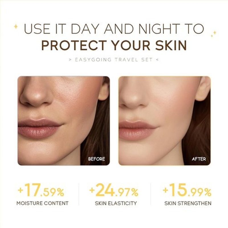 Skiennix Hydrating Skin Care Set - 4 Piece Mini Travel Kit for Women & Teens | Travel-Friendly Essentials