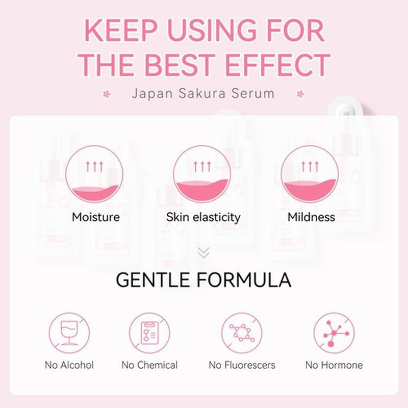 60 Mini Travel Skincare Products, Mini Travel Items Including Face Wash, Serum, Toner, Lotion, Moisturizing Cream, Sakura Mud Mask, Face Skin Care Routine Kit Organic Skin Care Set