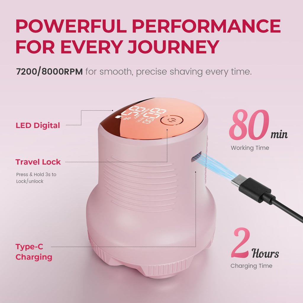 PRITECH Electric Razors for Women Legs, Electric Shaver for Women