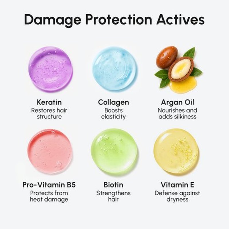 MAREE 10-in-1 Heat Protection Spray for Hair – Heat Protectant for Hair with Keratin, Collagen & Argan Oil – Frizz Control Hair Spray Women Care Product – Anti Frizz Protector de Calor para el Cabello