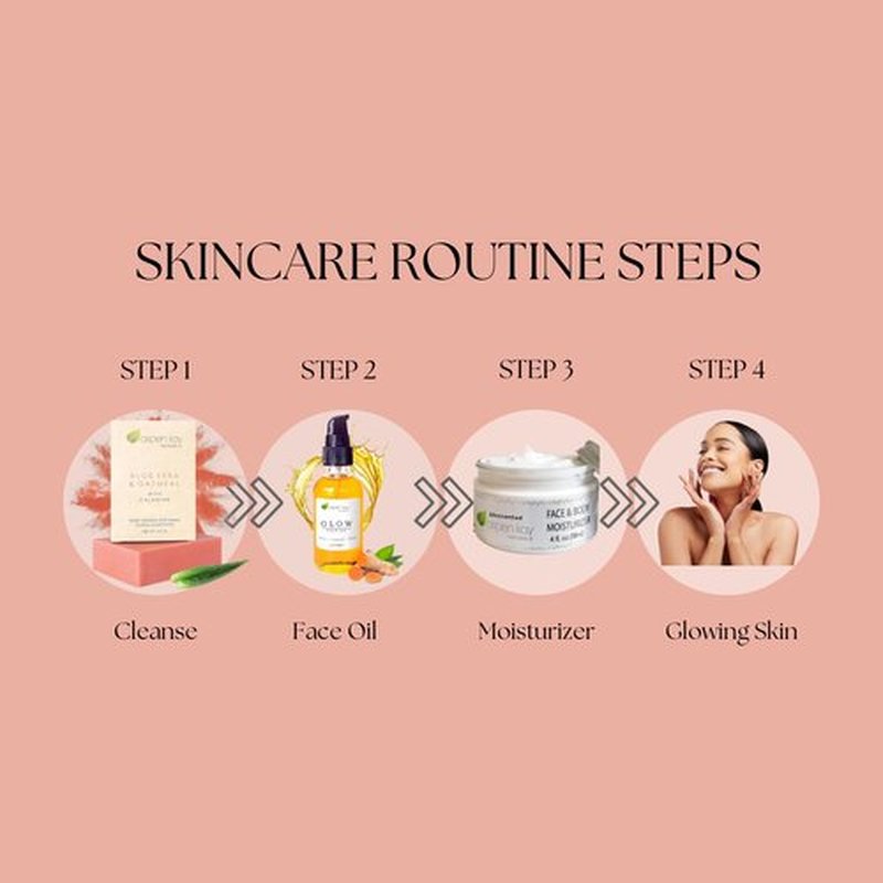 Aloe Vera & Oatmeal Soap Bar with Calamine, Natural & Organic Ingredients - Organic Aloe Vera & Colloidal Oats. Face & Body - for Men, Women & Teens. Gentle Body Wash. 4.5 oz Bar (Pack of 2)