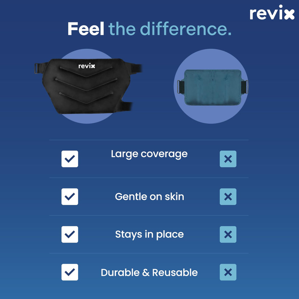 REVIX Extra Large Hip Ice Pack Wrap After Surgery, Reusable Gel Cold Pack for Hip Replacement Recovery, Sciatic Nerve, Cold Therapy Hip Flexor Compression Wrap, Black