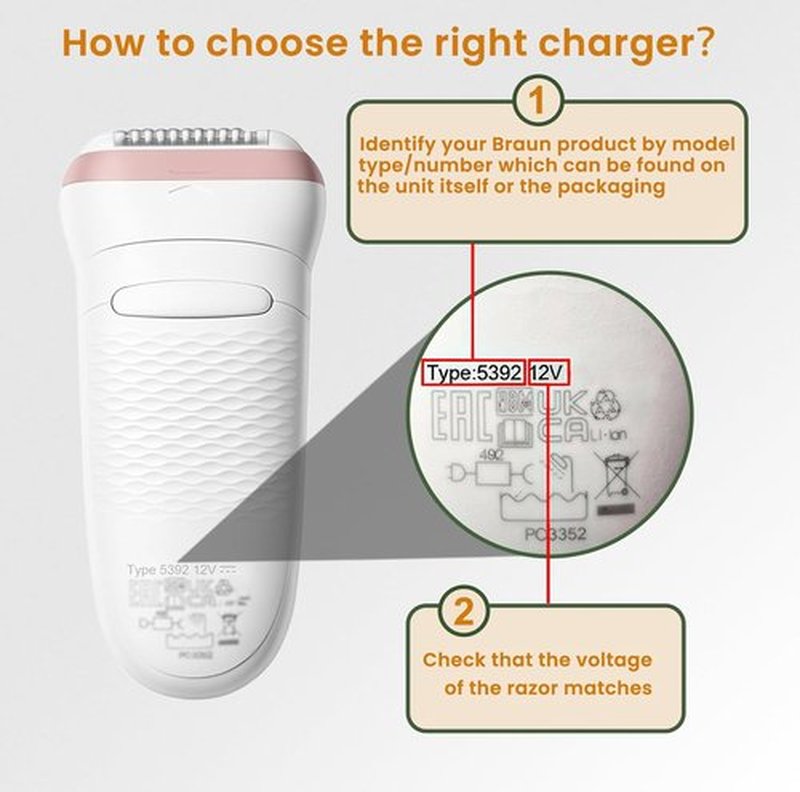 Newding Charger Cord for Braun Shaver Series 9, 8, 7, 6, 5, 3 | 12V 400mA Power Supply