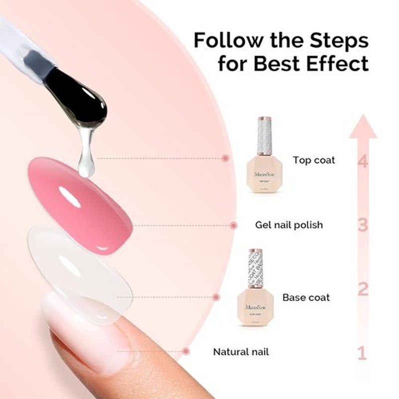 MelodySusie Top Coat & Base Coat Set - No Wipe Glossy Finish, Long Lasting Shine | 2 Pcs 15ml Clear Nail Polish Kit