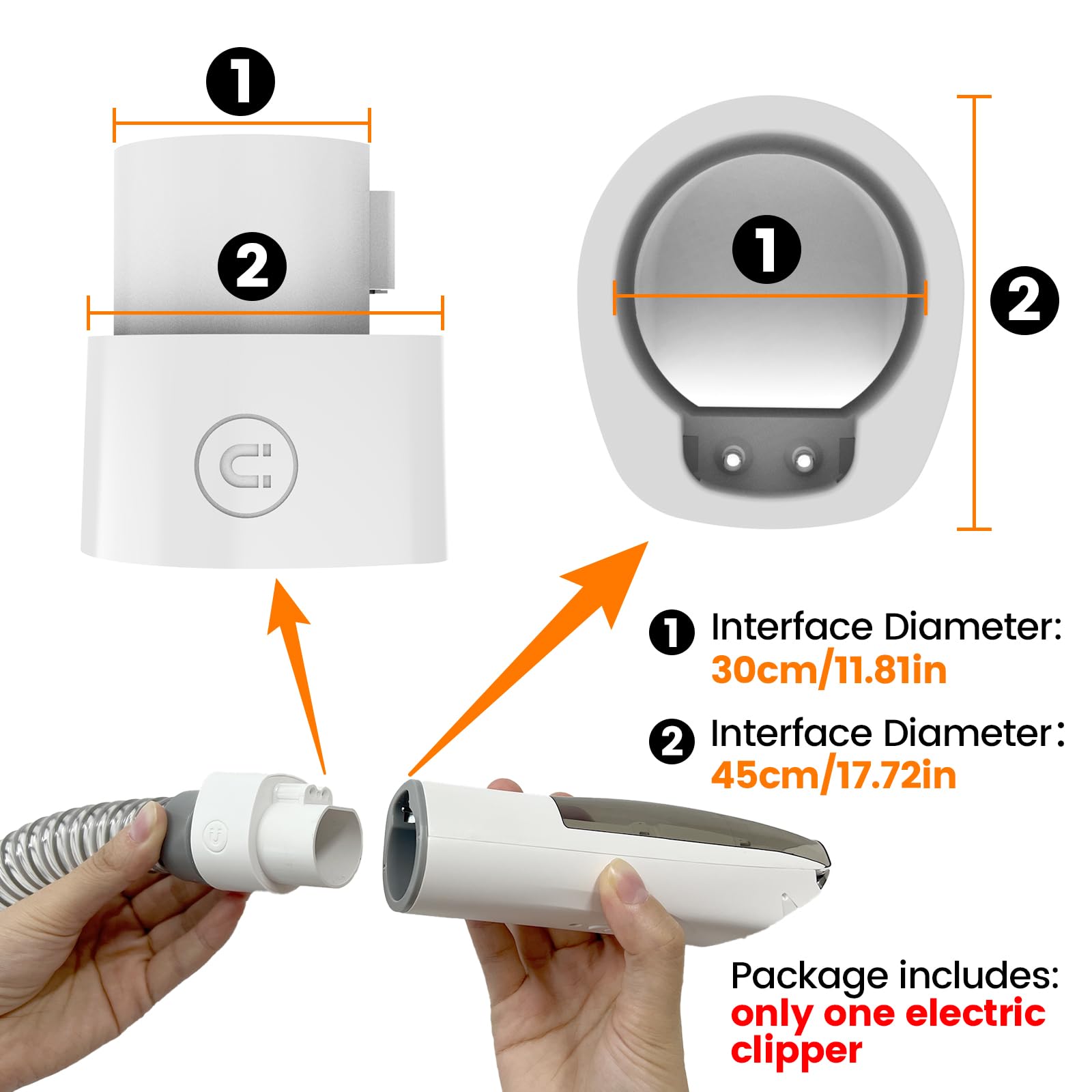 BOTLUXE PG100 Replacement Electric Clipper for Pet Grooming Kit and Vacuum for AIRROBO FIXR UBROBO