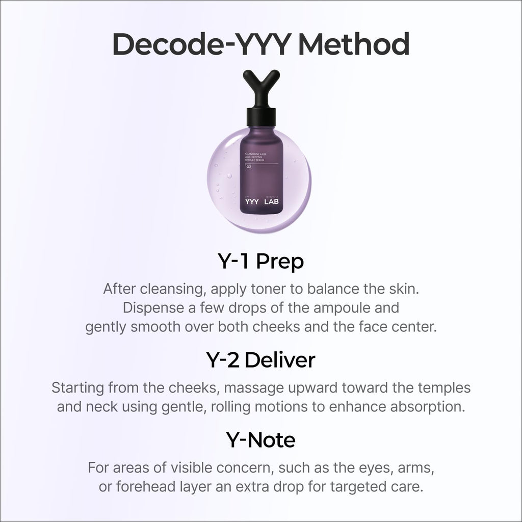 YYYLAB® Carnosine A.R.B Age-Defying Spicule Serum with PDRN & Peptide Complex, Intensive Anti-Wrinkle K-Beauty Korean Facial Treatment for Smile Lines & Eye Wrinkles, 30ml