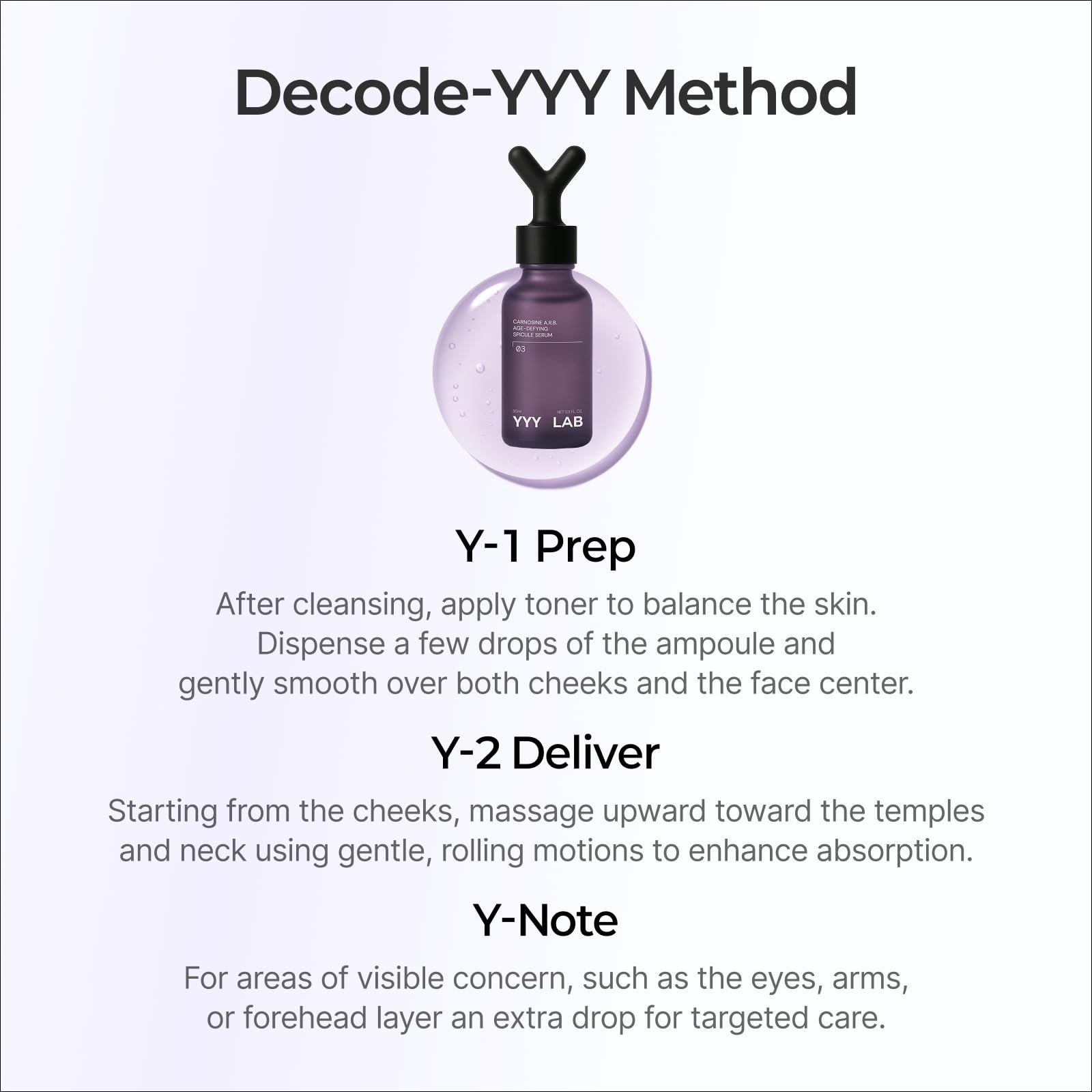 YYYLAB® Carnosine A.R.B Age-Defying Spicule Serum with PDRN & Peptide Complex, Intensive Anti-Wrinkle K-Beauty Korean Facial Treatment for Smile Lines & Eye Wrinkles, 30ml