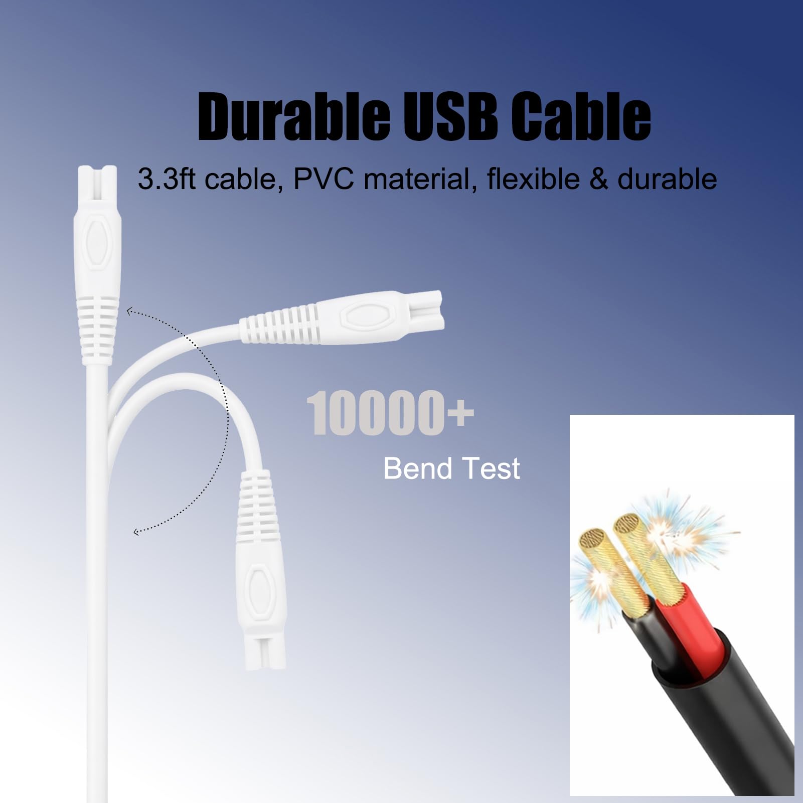 5V 2A Charger Adapter Replacement for Finishing Touch Flawless Legs Shaver