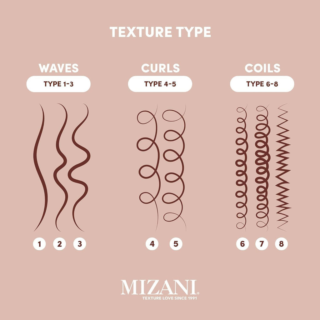 Mizani Style Shifter Society Heat Screen Heat Protectant Spray - Anti-Frizz & Glossy Shiny Finish For Textured, Curly and Coily Hair
