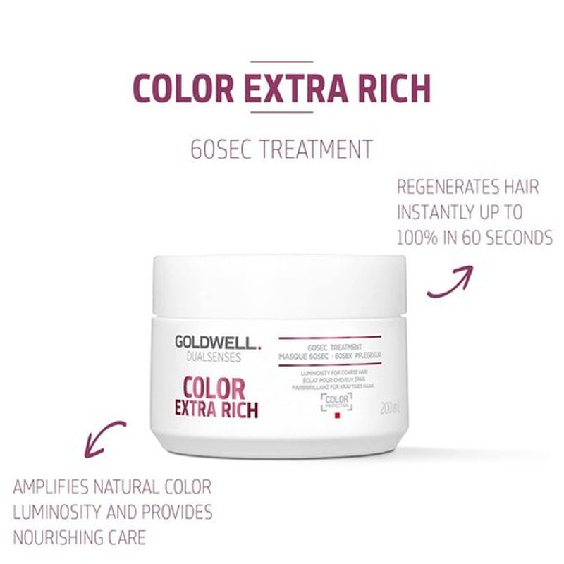 Goldwell Dualsenses Color Conditioner - Extra Rich Brilliance for Vibrant Hair | 33.8 Fl Oz